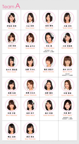 File:Team A Official 2012.png