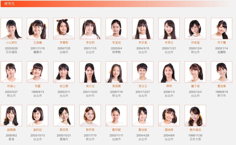 File:TPE48 Trainees March 2018.jpg