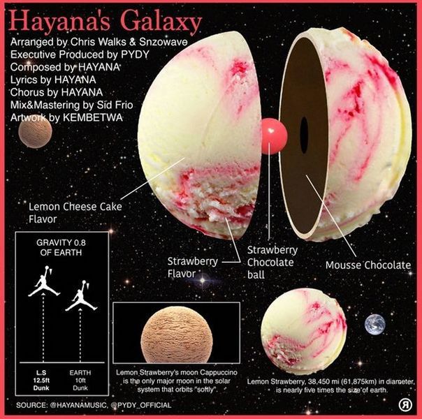 File:Hayana - Galaxy.jpg