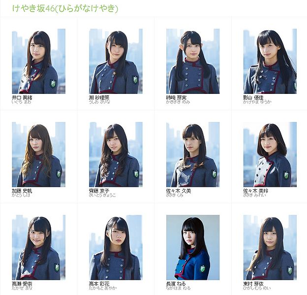 File:Keyakizaka46 Hiragana March 2017.jpg