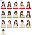 NGT48 Team NIII Dec 2017.jpg