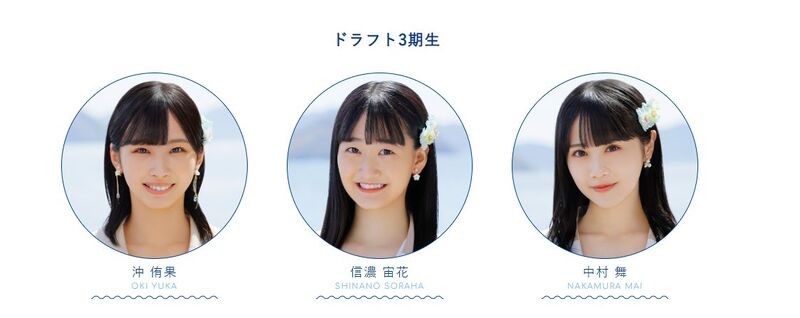 File:STU48 Draft 3rd gen May 2022.jpg