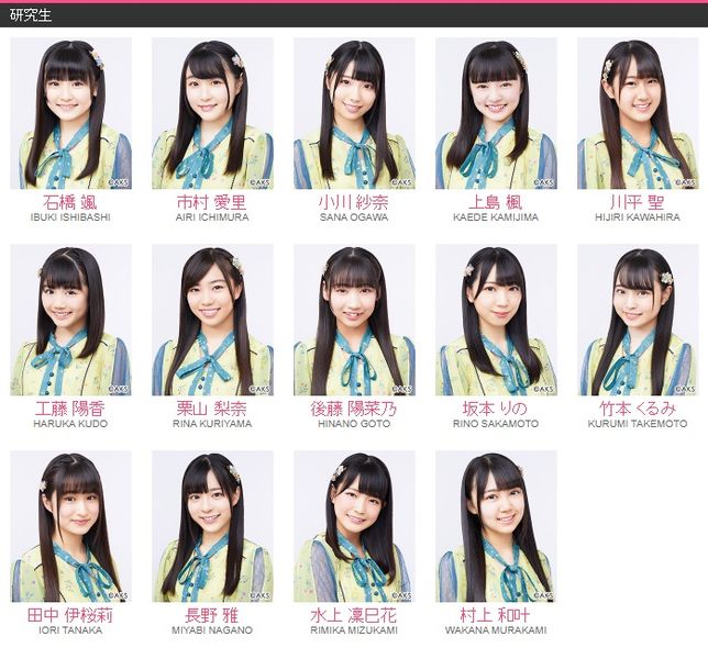 File:HKT48 Kenkyuusei 2019.jpg