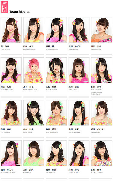 File:NMB48 Team M 2015.jpg