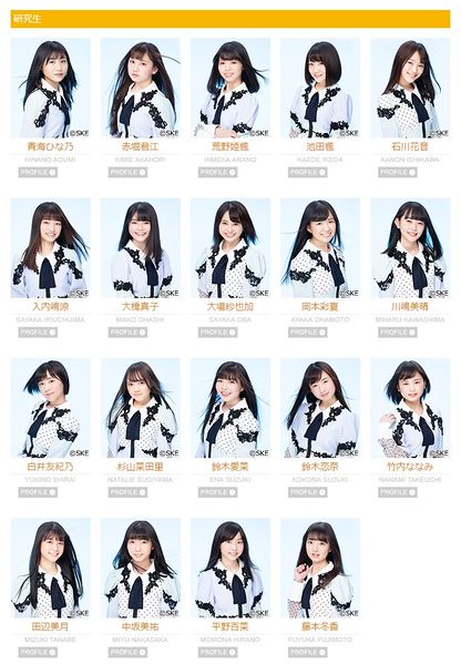 File:SKE48 Kenkyuusei May 2019.jpg