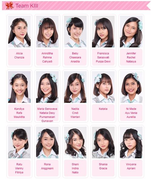 File:Team KIII 2018.jpg