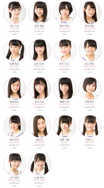 File:AKB48 Kenkyuusei May 2017.jpg