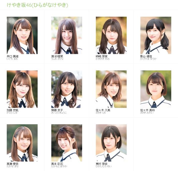 File:Keyakizaka46 Hiragana June 2018.jpg