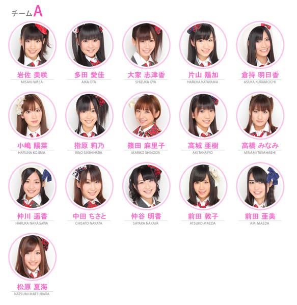 File:AKB48 Team A.png
