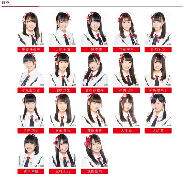 File:NGT48 Kenkyuusei 2019.jpg
