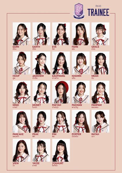 File:BNK48 Trainees 2021.jpg