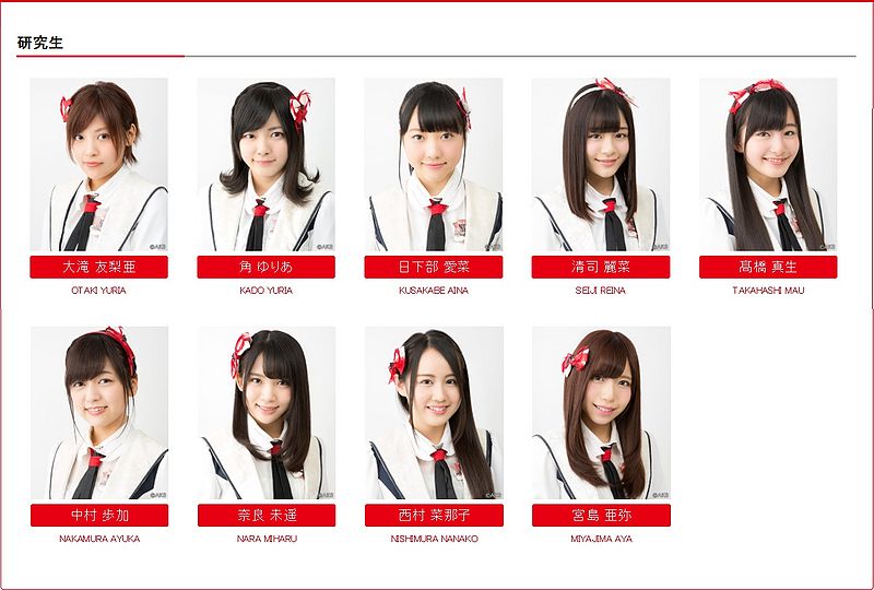 File:NGT48 Team Kenkyuusei 2017.jpg